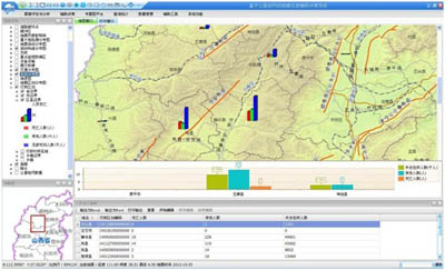 基于公里格网数据的地震灾情快速评估软件 